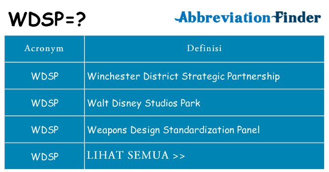 Apa yang tidak wdsp berdiri untuk