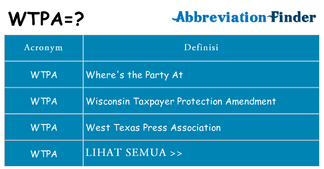 Apa yang tidak wtpa berdiri untuk