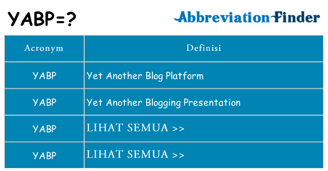 Apa yang tidak yabp berdiri untuk