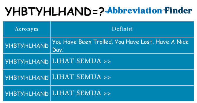 Apa yang tidak yhbtyhlhand berdiri untuk