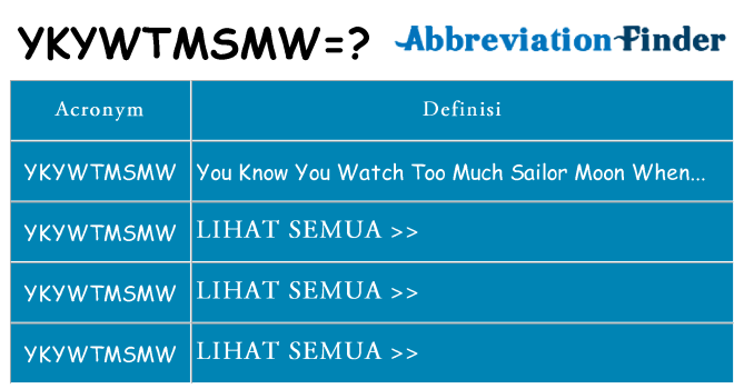 Apa yang tidak ykywtmsmw berdiri untuk