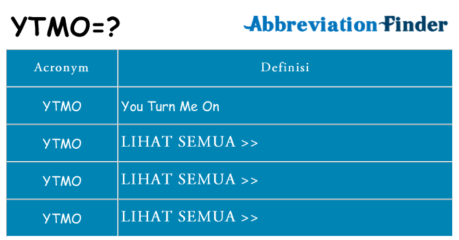 Apa yang tidak ytmo berdiri untuk