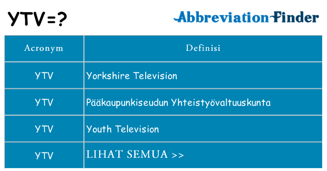 Apa yang tidak ytv berdiri untuk