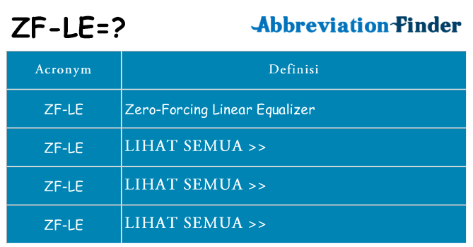 Apa yang tidak zf-le berdiri untuk