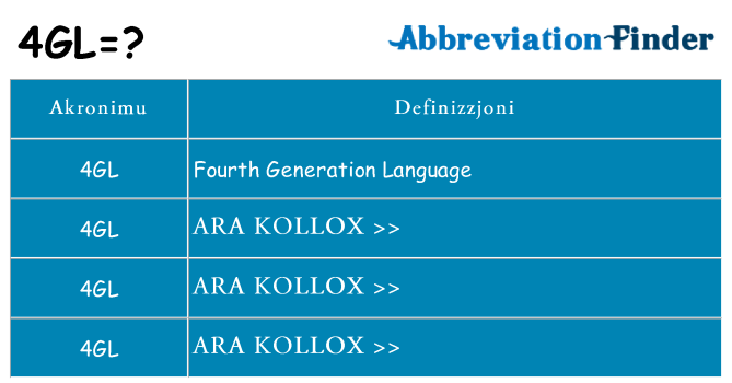 Dak ma 4gl joqgħod għal