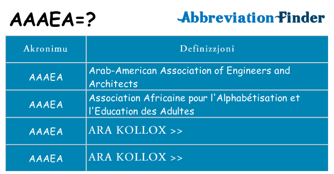 Dak ma aaaea joqgħod għal