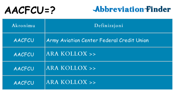 Dak ma aacfcu joqgħod għal