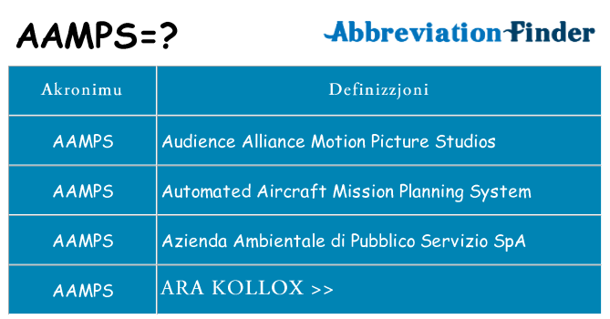 Dak ma aamps joqgħod għal