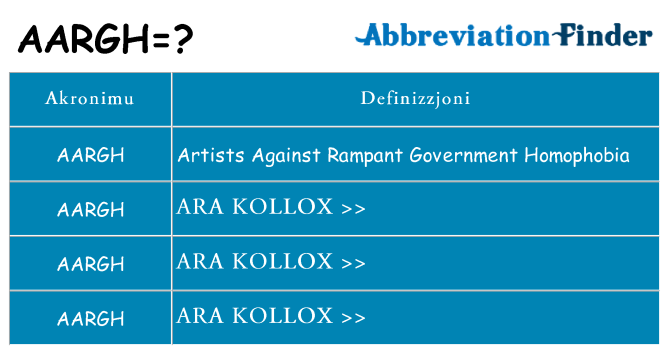 Dak ma aargh joqgħod għal