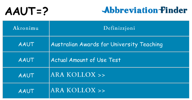 Dak ma aaut joqgħod għal