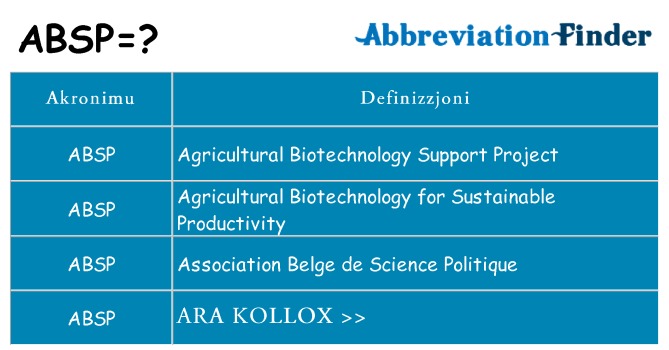 Dak ma absp joqgħod għal