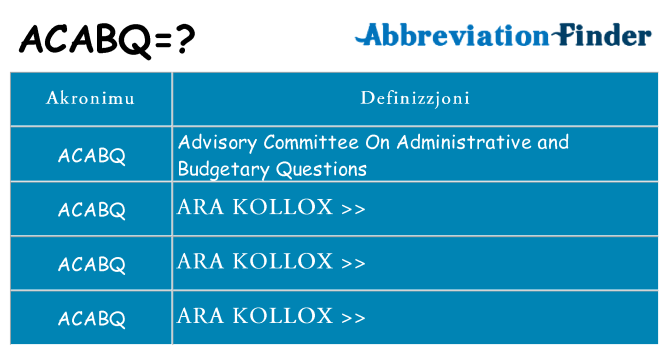 Dak ma acabq joqgħod għal