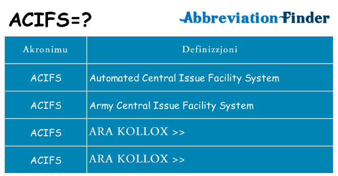 Dak ma acifs joqgħod għal
