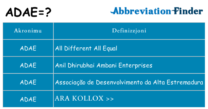 Dak ma adae joqgħod għal