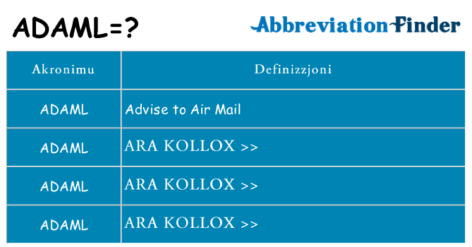 Dak ma adaml joqgħod għal