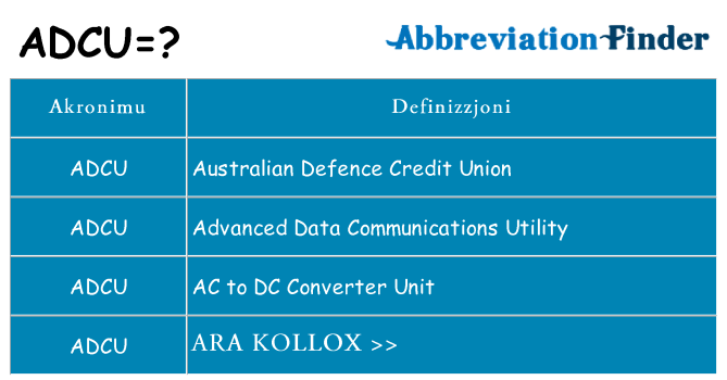 Dak ma adcu joqgħod għal