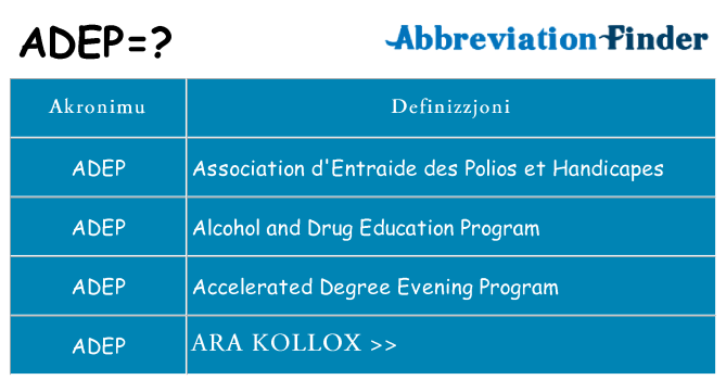 Dak ma adep joqgħod għal