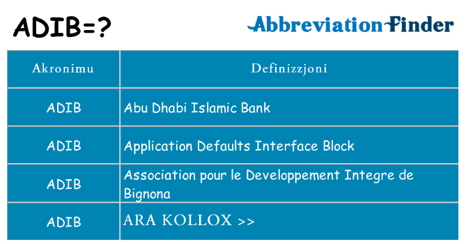 Dak ma adib joqgħod għal