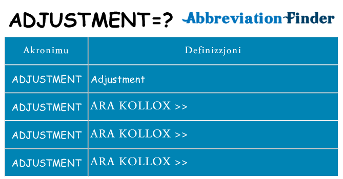 Dak ma adjustment joqgħod għal