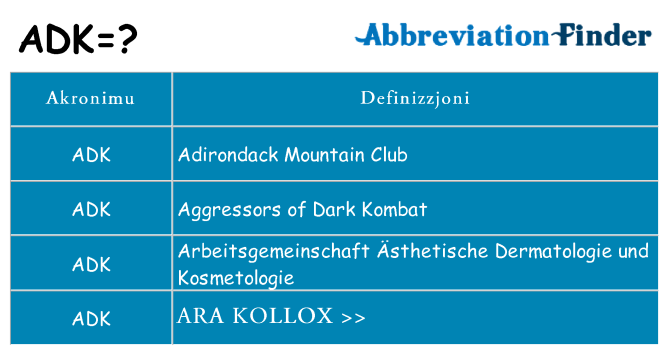 Dak ma adk joqgħod għal