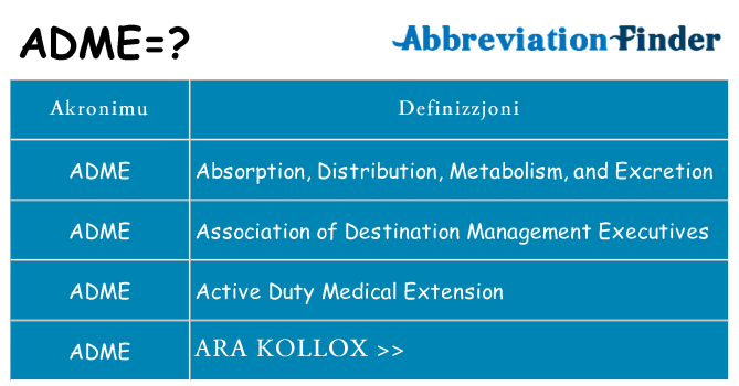 Dak ma adme joqgħod għal