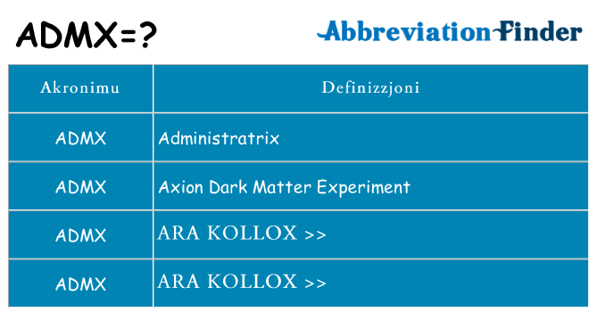 Dak ma admx joqgħod għal