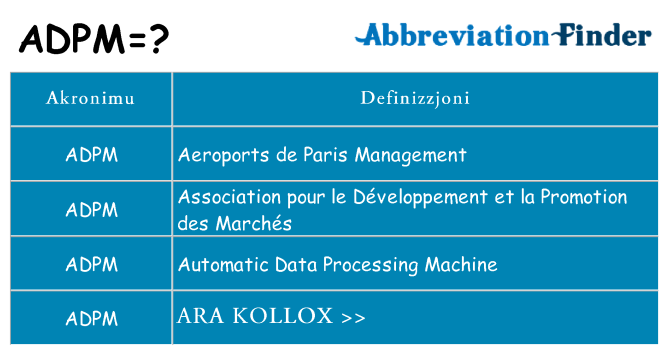 Dak ma adpm joqgħod għal