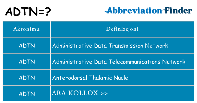 Dak ma adtn joqgħod għal