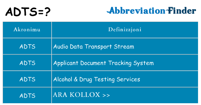 Dak ma adts joqgħod għal