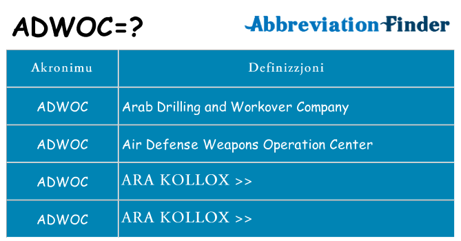Dak ma adwoc joqgħod għal