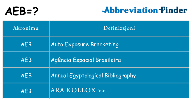 Dak ma aeb joqgħod għal