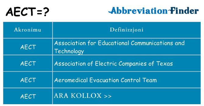 Dak ma aect joqgħod għal