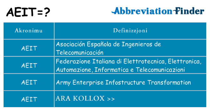 Dak ma aeit joqgħod għal