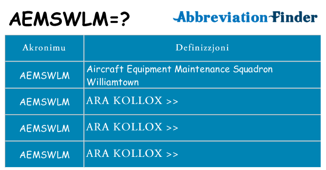 Dak ma aemswlm joqgħod għal