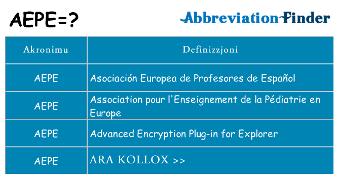 Dak ma aepe joqgħod għal