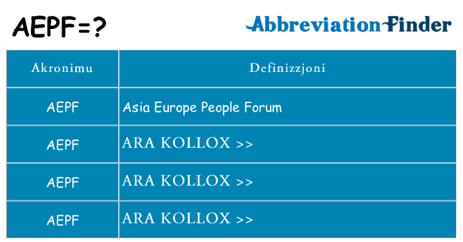 Dak ma aepf joqgħod għal