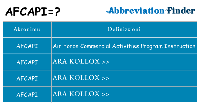 Dak ma afcapi joqgħod għal