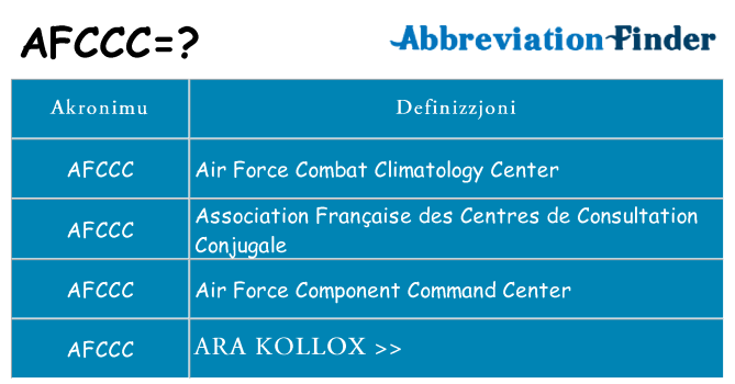 Dak ma afccc joqgħod għal