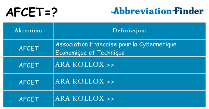 Dak ma afcet joqgħod għal