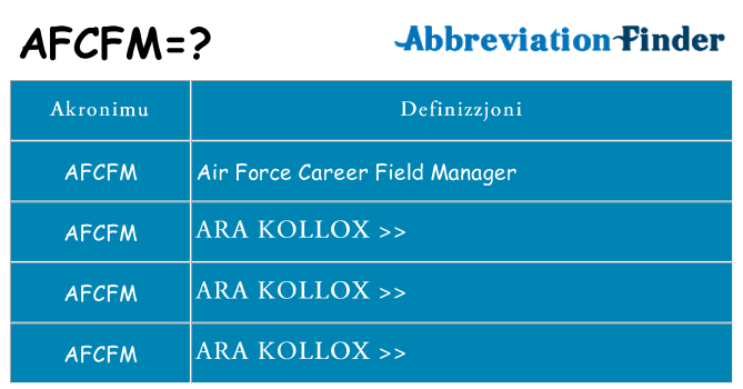 Dak ma afcfm joqgħod għal