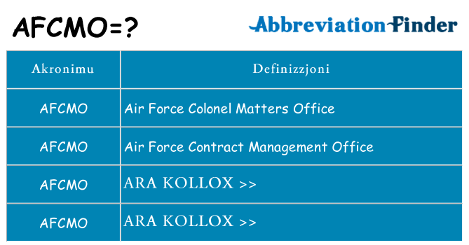 Dak ma afcmo joqgħod għal