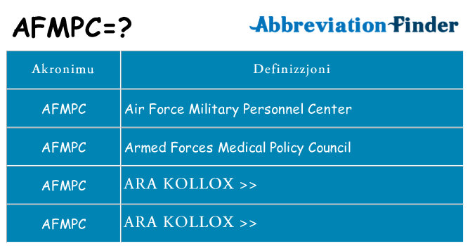 Dak ma afmpc joqgħod għal