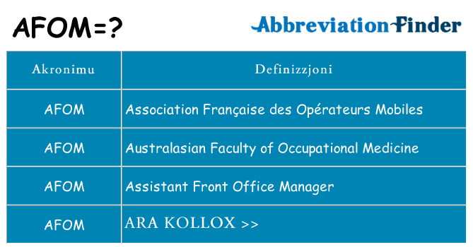 Dak ma afom joqgħod għal