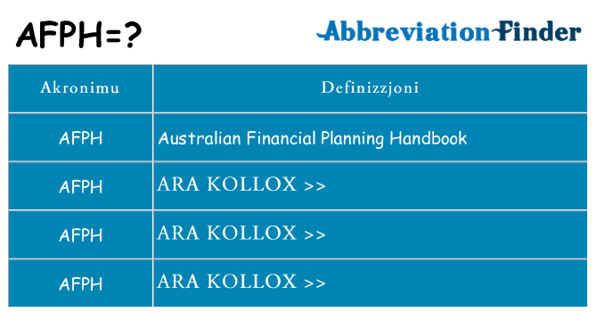 Dak ma afph joqgħod għal