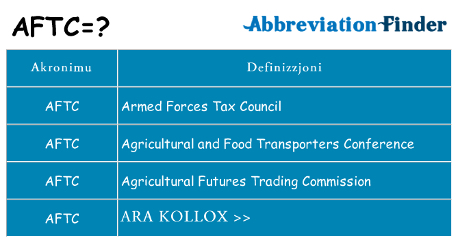 Dak ma aftc joqgħod għal