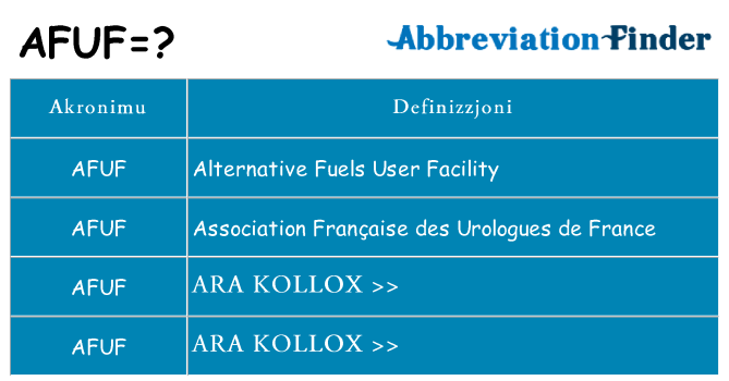 Dak ma afuf joqgħod għal