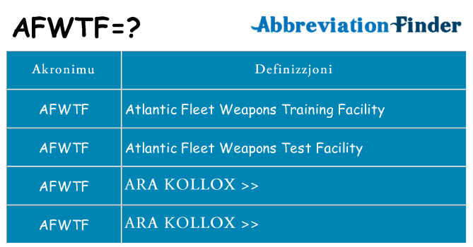 Dak ma afwtf joqgħod għal