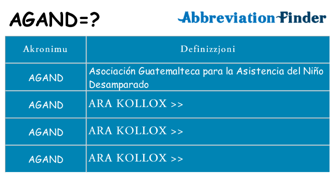 Dak ma agand joqgħod għal