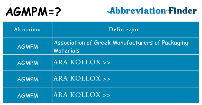 Dak ma agmpm joqgħod għal