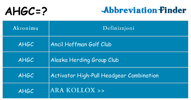 Dak ma ahgc joqgħod għal